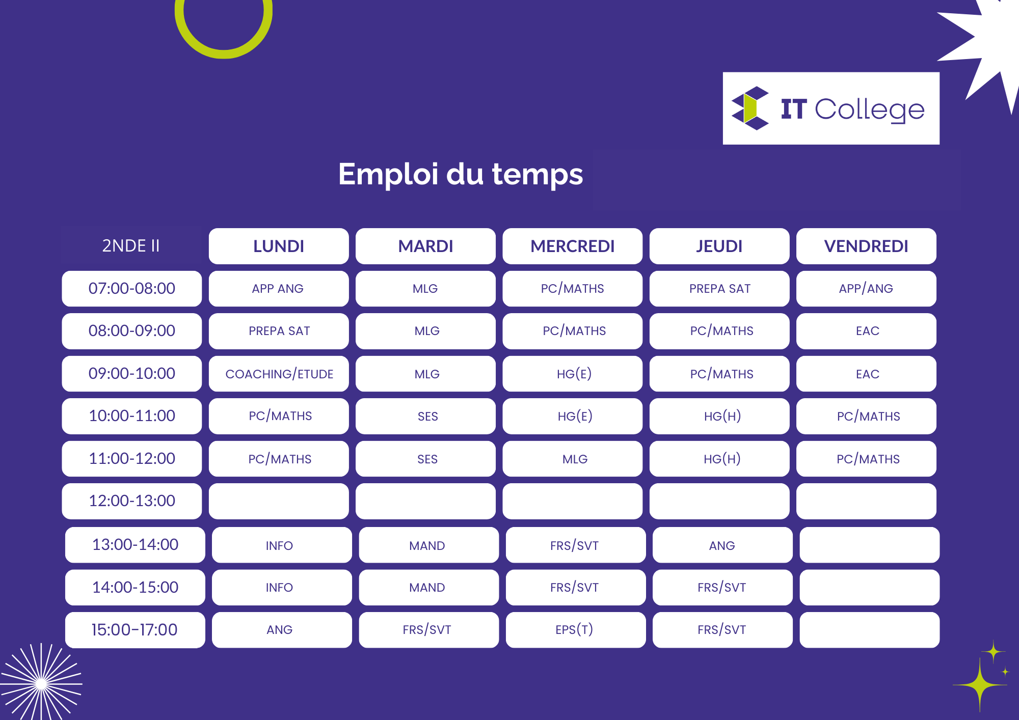 Seconde 2